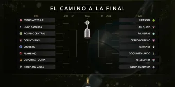 Conmebol define oitavas da Libertadores com clássico brasileiro entre Cruzeiro e Flamengo