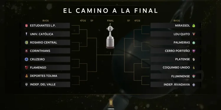 Conmebol define oitavas da Libertadores com clássico brasileiro entre Cruzeiro e Flamengo