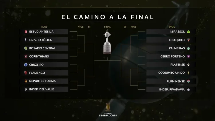 Conmebol define oitavas da Libertadores com clássico brasileiro entre Cruzeiro e Flamengo