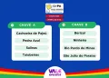 Copa Folha Regional 2026 – Tabela, resultados e calendário