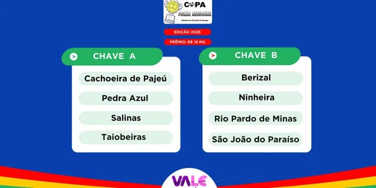 Copa Folha Regional 2026 – Tabela, resultados e calendário