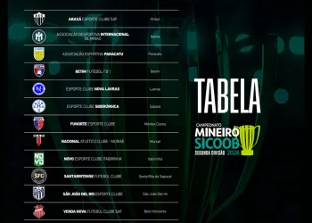 FMF divulga tabela da Segunda Divisão com 12 clubes; confira os grupos e jogos