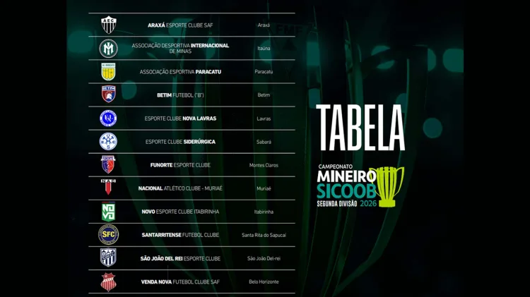 FMF divulga tabela da Segunda Divisão com 12 clubes; confira os grupos e jogos