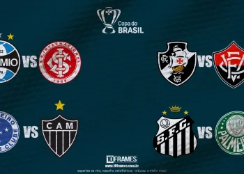 Sorteio da Copa do Brasil coloca três clássicos estaduais nas quartas de final