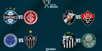 Sorteio da Copa do Brasil coloca três clássicos estaduais nas quartas de final