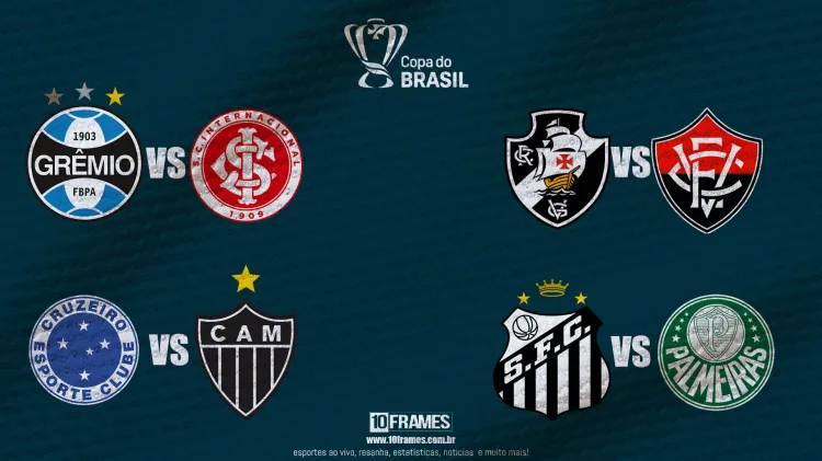 Sorteio da Copa do Brasil coloca três clássicos estaduais nas quartas de final