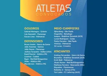 Brasil Sub-20 convoca 27 jogadores para amistosos contra o Peru