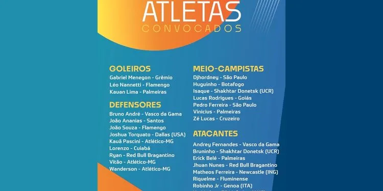 Brasil Sub-20 convoca 27 jogadores para amistosos contra o Peru